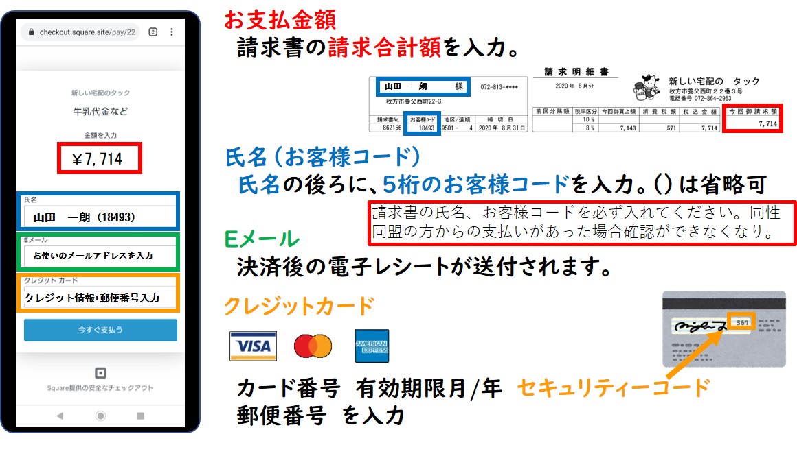 クレジット説明